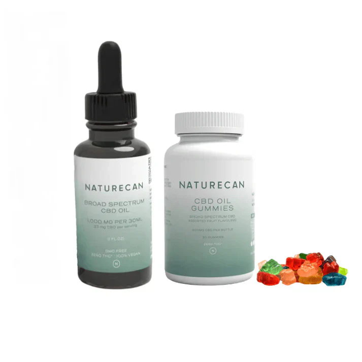 CBD (Restricted)