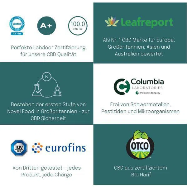 CBD Hydraterende Crème - Image 3