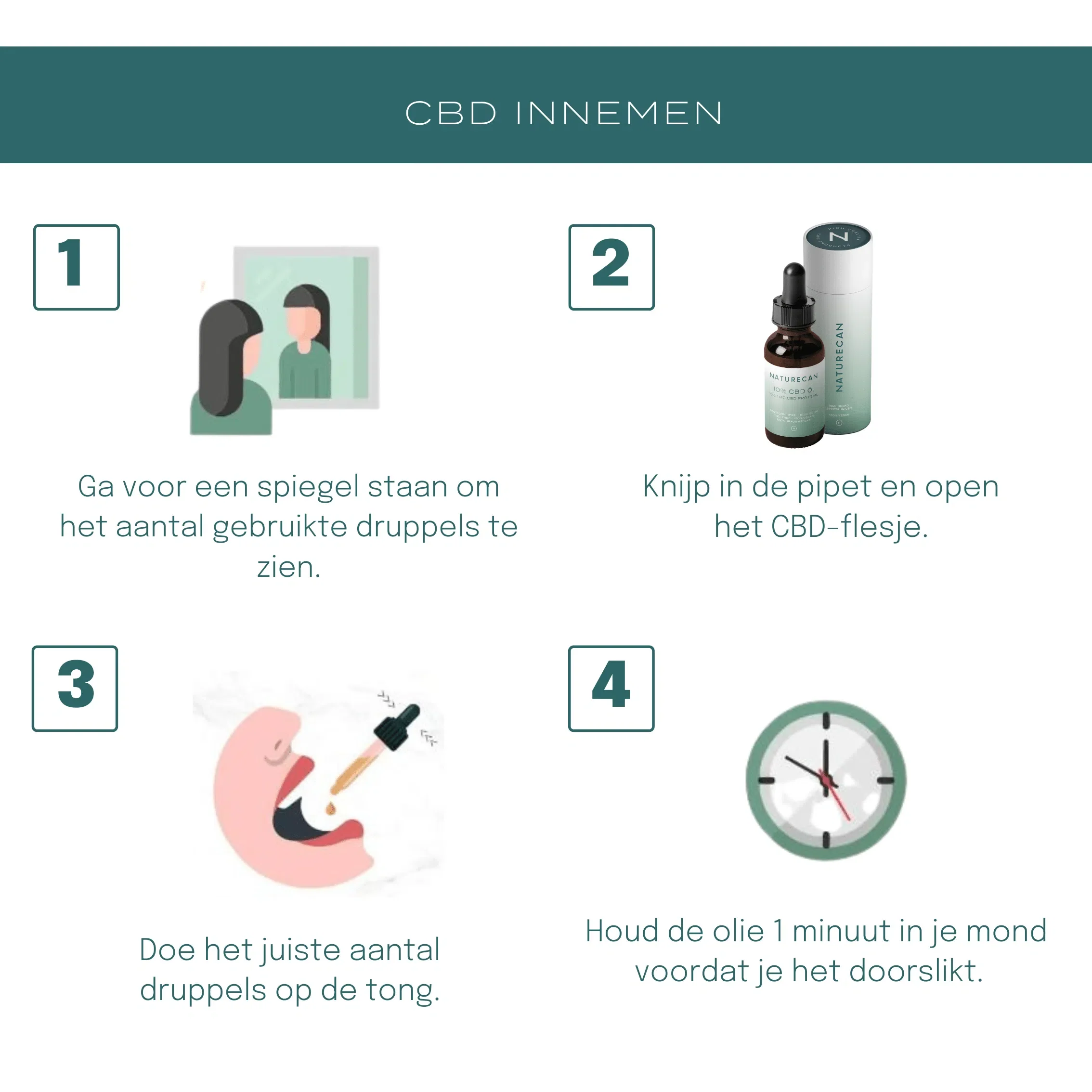 CBD Olie 20% (2000mg) - Image 3