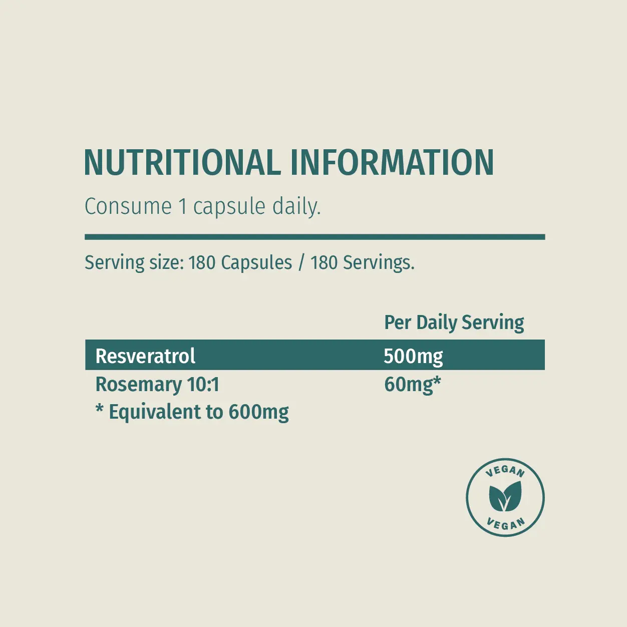 Resveratrol Capsules - Image 3